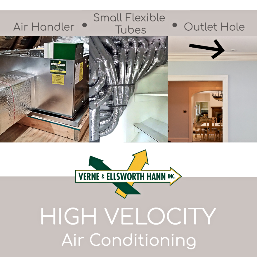 High Velocity Air Conditioning - Unlimited Heating & Cooling, Inc.